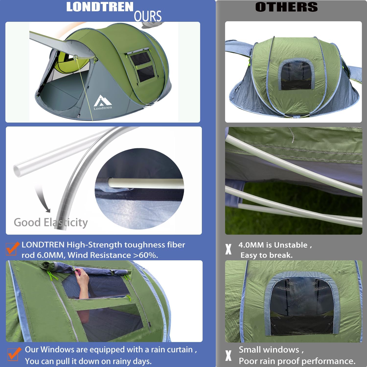 4 Person Instant Pop Up Tent f - Outdoor Adventure Tent review and price